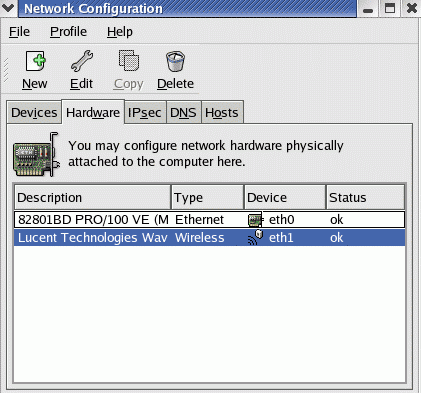 Hardware Listing