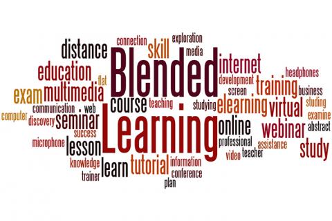 Word cloud including the term Blended Learning in the center