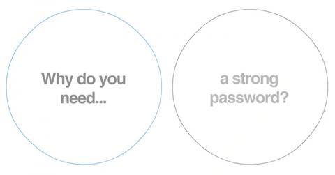 Image with the words "Why do you need a strong password?"