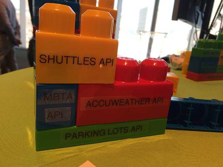 Legos with APIs names on them