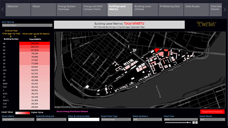 energize_mit dashboard image